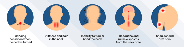 Image describes the symptoms of neck pain.
