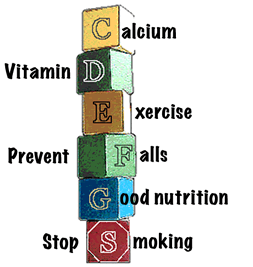 Image illustrates the prevention for Osteoporosis.